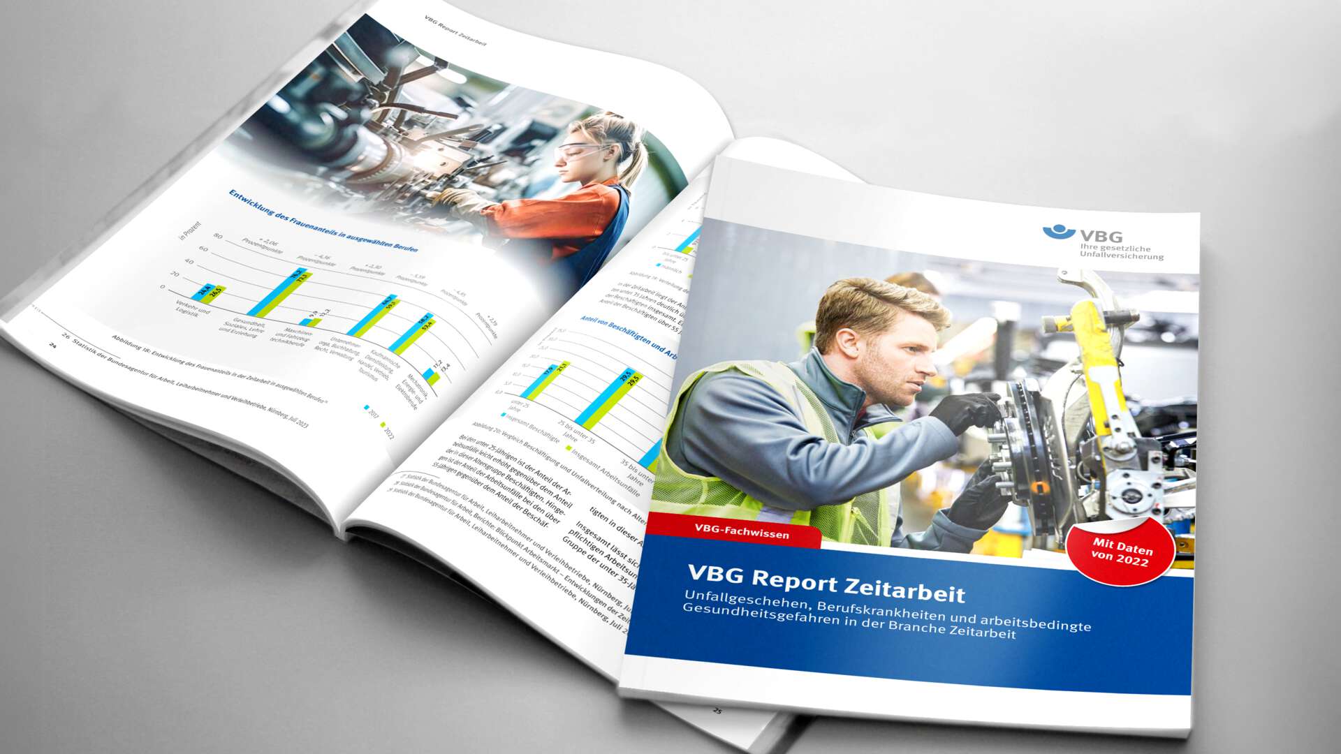 Mockup Report Zeitarbeit März 2024