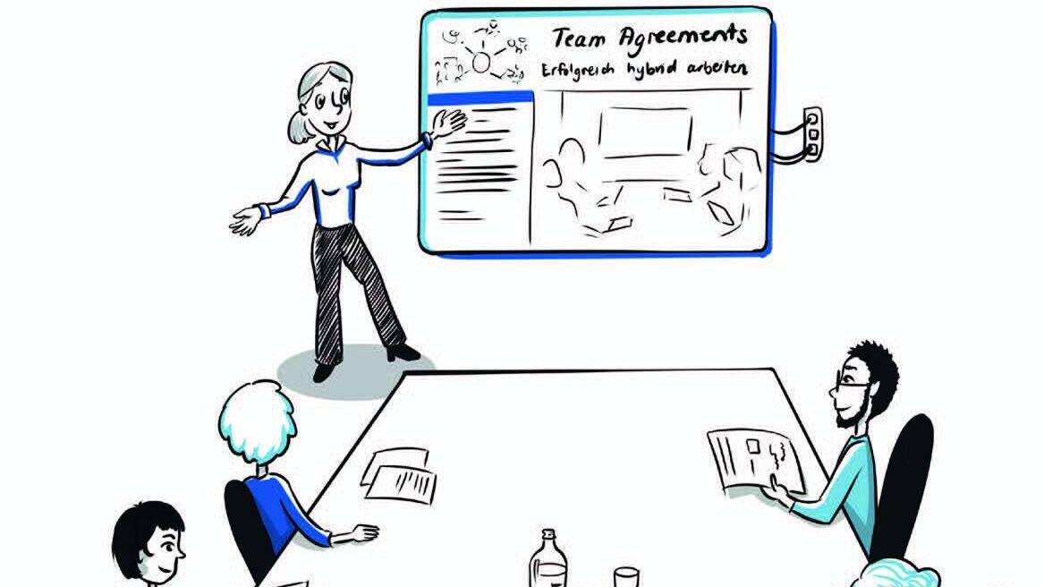 Team Agreements Startseite