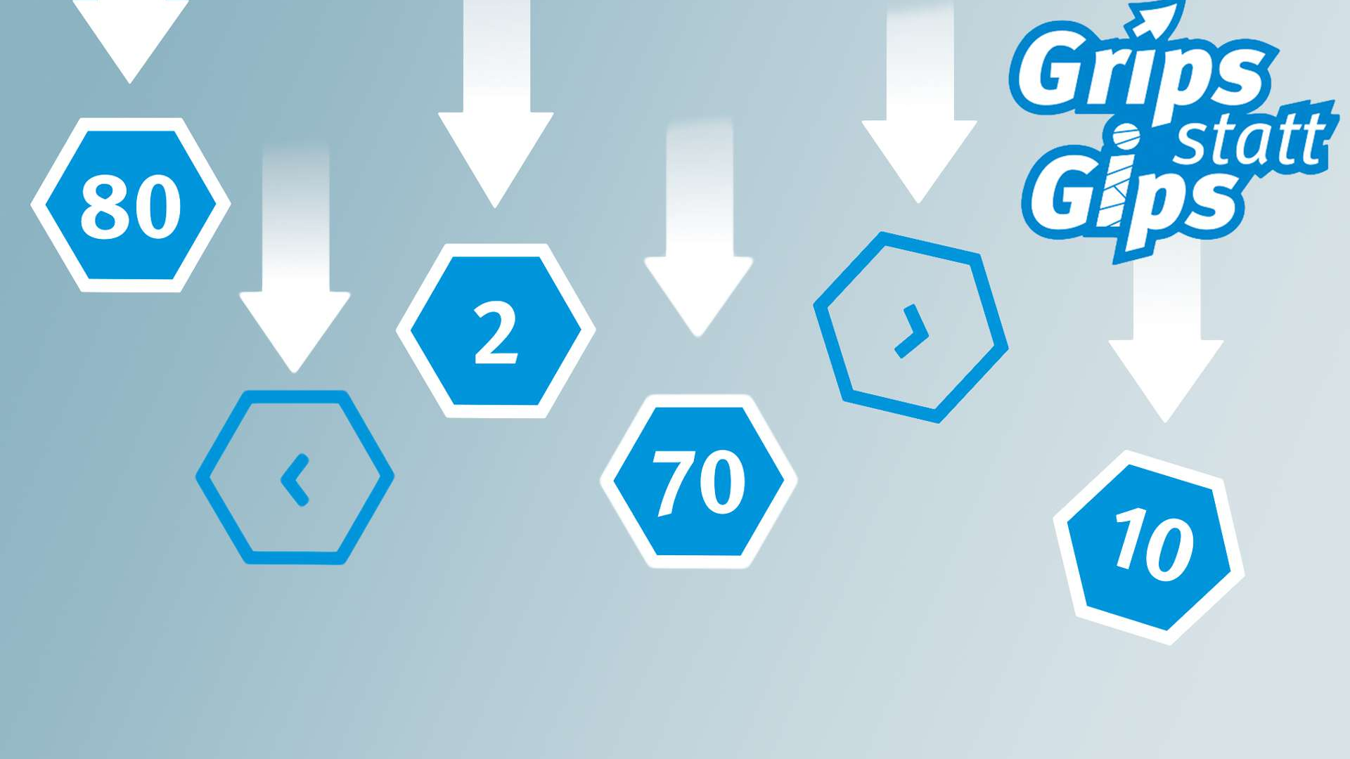 Zeichnung mit Pfeilen und Zahlen, die herabfallen