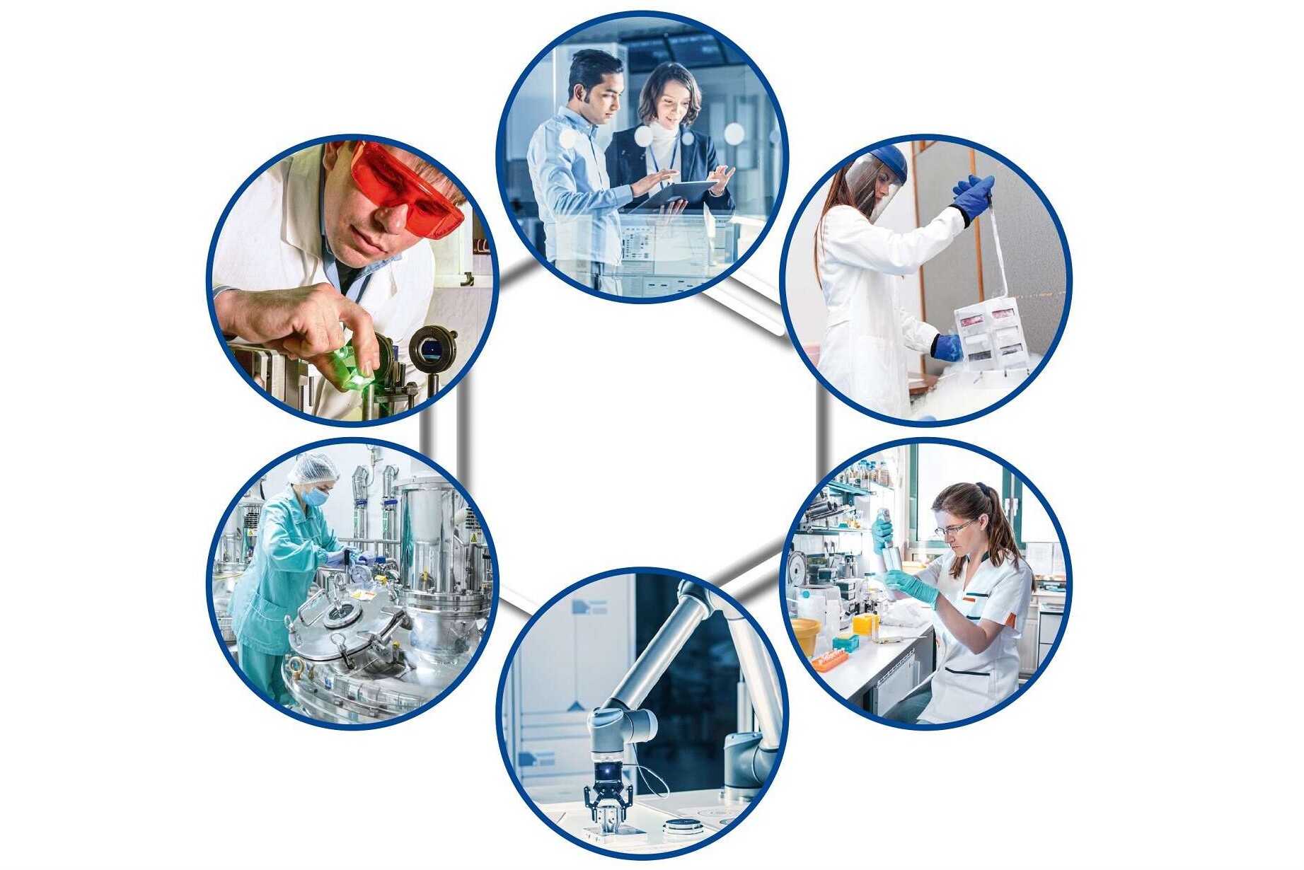 Fotomontage für die Branchenseite Forschungsinstitute (aus Leitfaden); College aus sechs Fotos