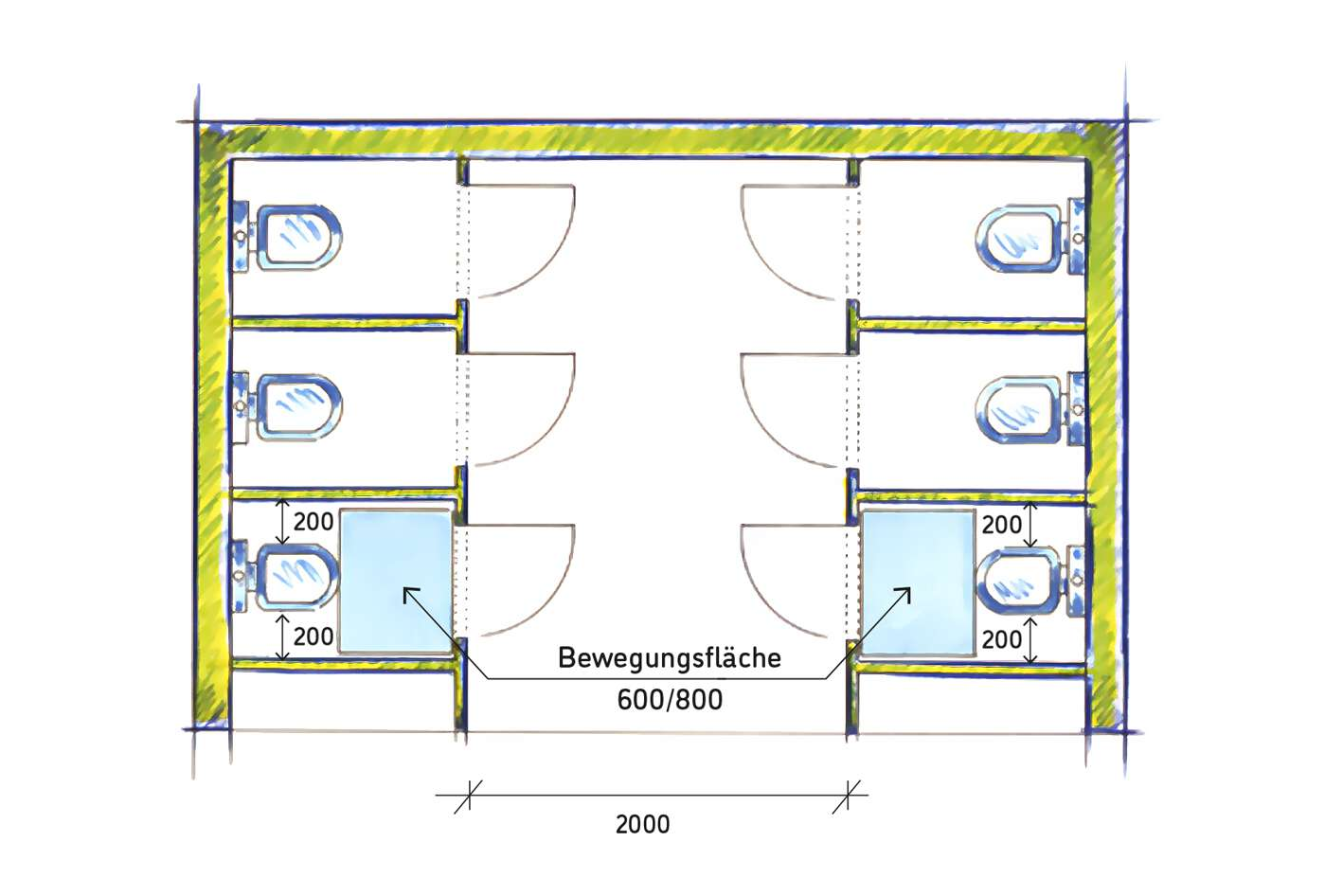 Abbildung zweibündige Toilettenanlage nach ASR A4.1, Türanschlag nach außen 