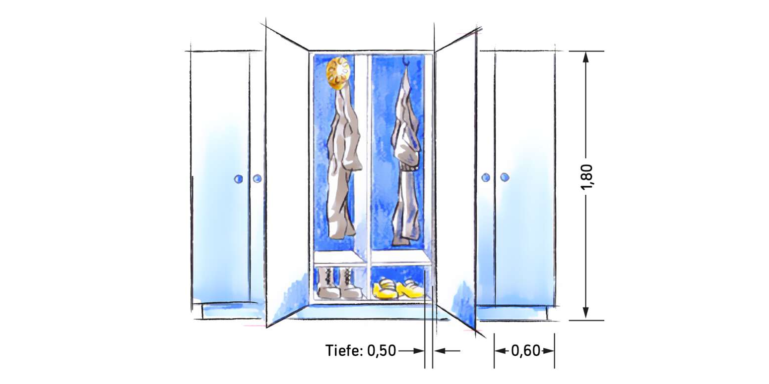 Abbildung Anordnung von Straßen- und Arbeitskleidung im Schrank