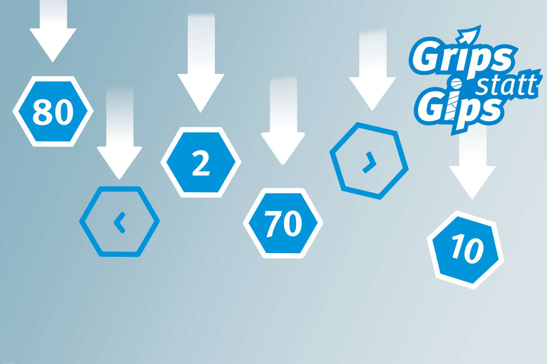 Zeichnung mit Pfeilen und Zahlen, die herabfallen