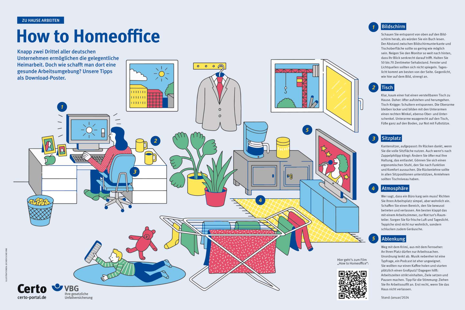 Grafik zum Thema How to Homeoffice mit praktischen Tipps