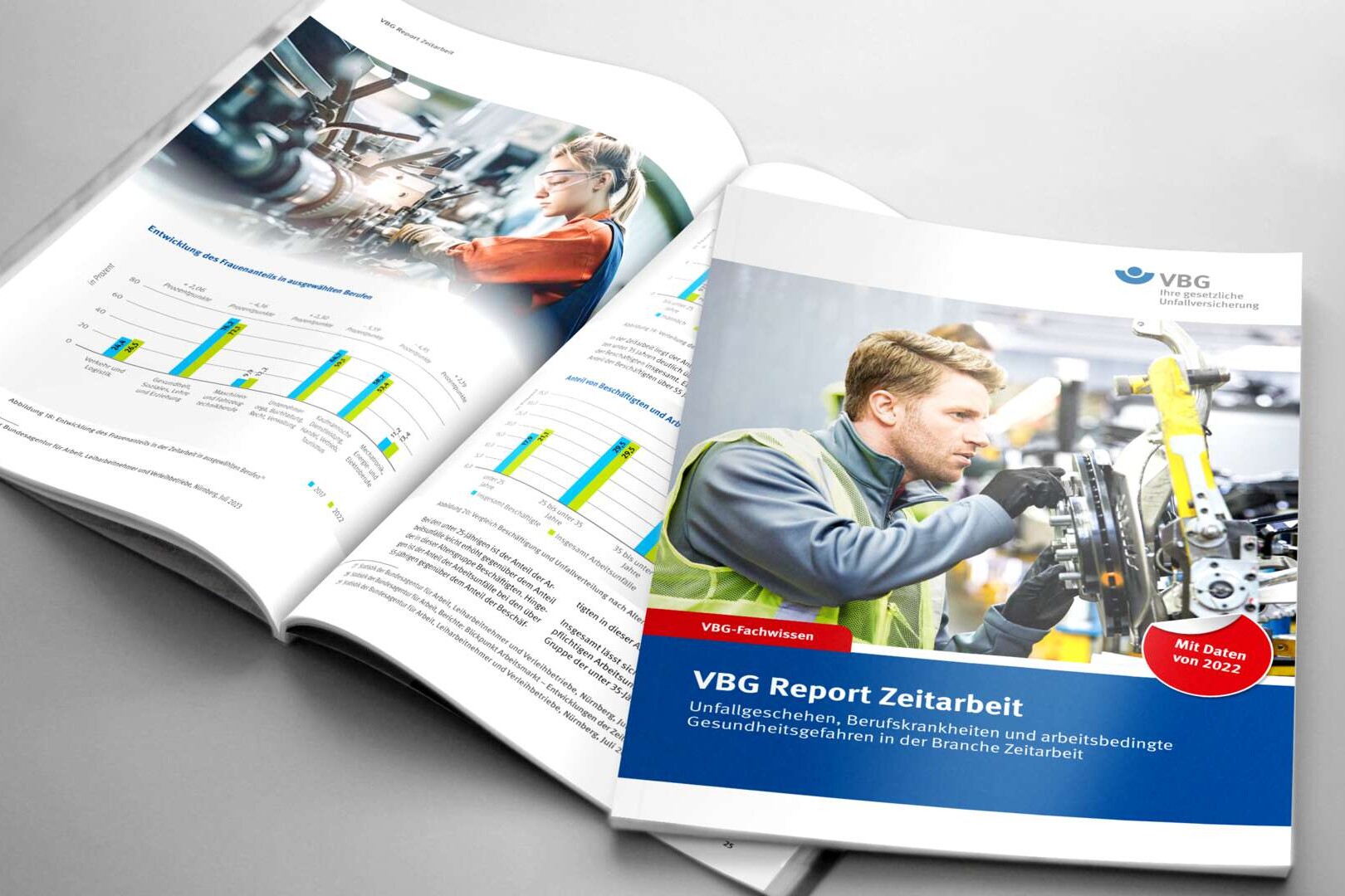 Mockup Report Zeitarbeit März 2024